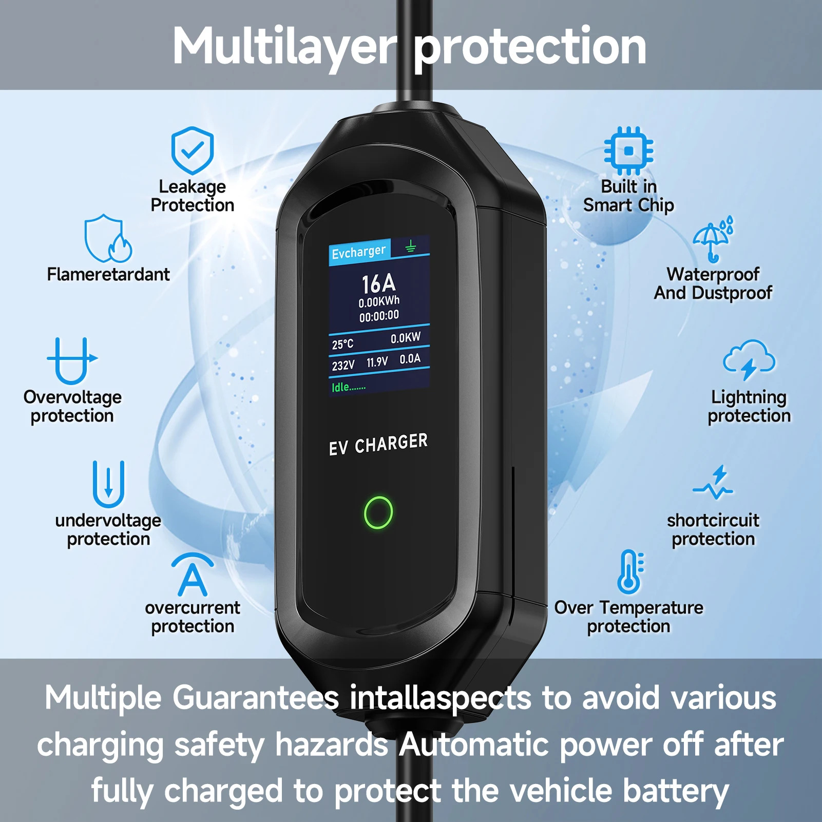 Roiea 11kW/22KW Type2 16A/32A  - Portable Ev Charger 32A Type 2 Cee Plug บทวิจารณ์และราคา