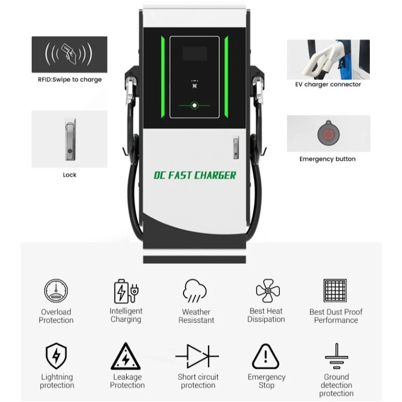 สถานีชาร์จรถยนต์ไฟฟ้ากระแสตรง  - Dc Fast Charger 30Kw Wallbox Commercial บทวิจารณ์และราคา