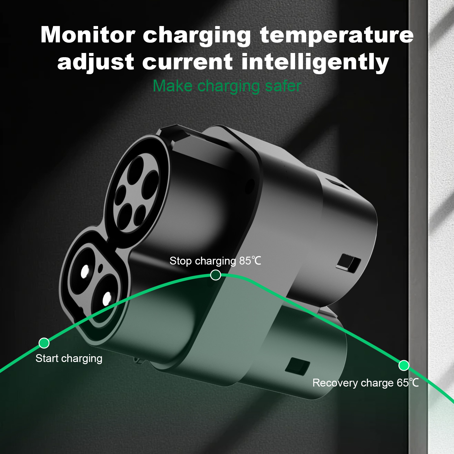 อะแดปเตอร์ CCS1 เป็น CCS2 แปลง - Ccs2 To Ccs1 Fast Charge Adapter 250Kw บทวิจารณ์และราคา